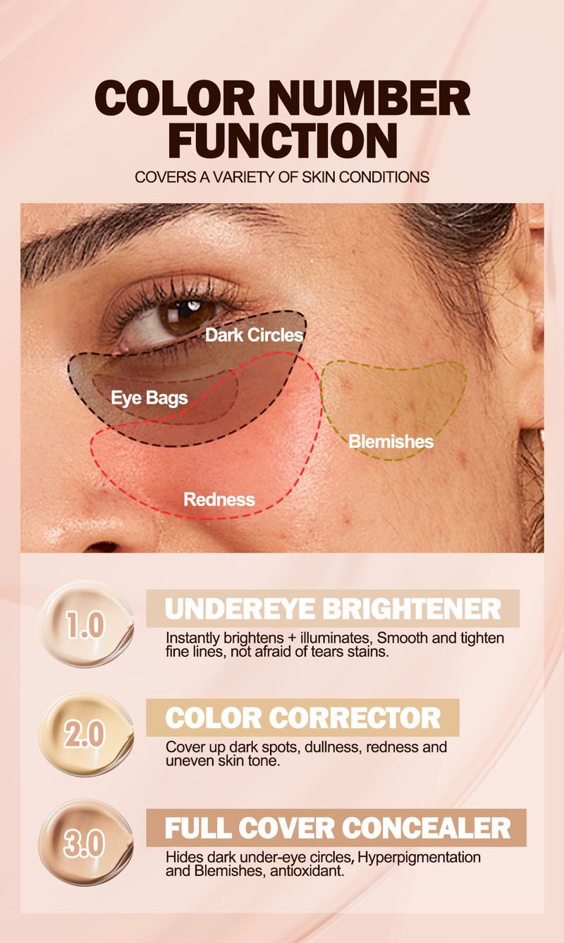 Anglicolor Adaptive Color-Changing Foundation Liquid – Leicht, feuchtigkeitsspendend, volle Deckkraft, langanhaltend und klumpfrei für einen natürlichen Glanz_voghion.com