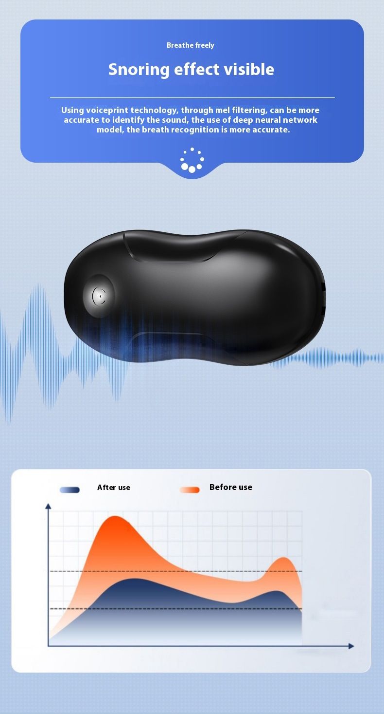 Intelligent Prevent Snoring Anti-Snoring Device Throat Massage Instrument_voghion.com