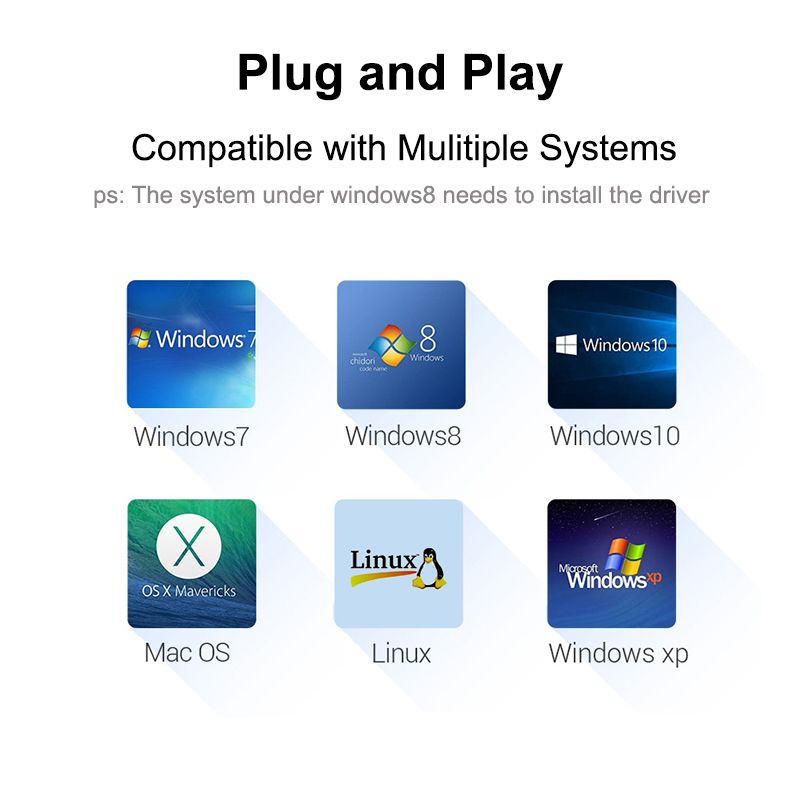 USB elosztó hub egy 3.0 és kettő 2.0 gyors sebességű adapter több USB 3 portos hosszabbító Macbook laptophoz, számítógép tartozékokhoz_voghion.com