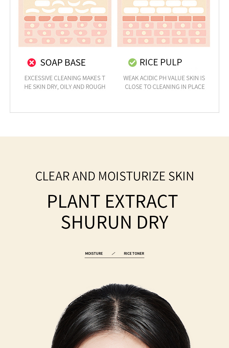 BIOAOUA Rice Original Deep Cleaning and Caring Brightening Facial Cleansing Milk_voghion.com