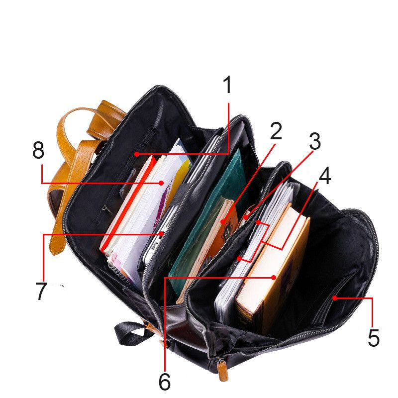 Wasserdichter Rucksack aus Leder im Modetrend, Computertasche, Unisex, mit mehreren Fächern und großem Fassungsvermögen_voghion.com