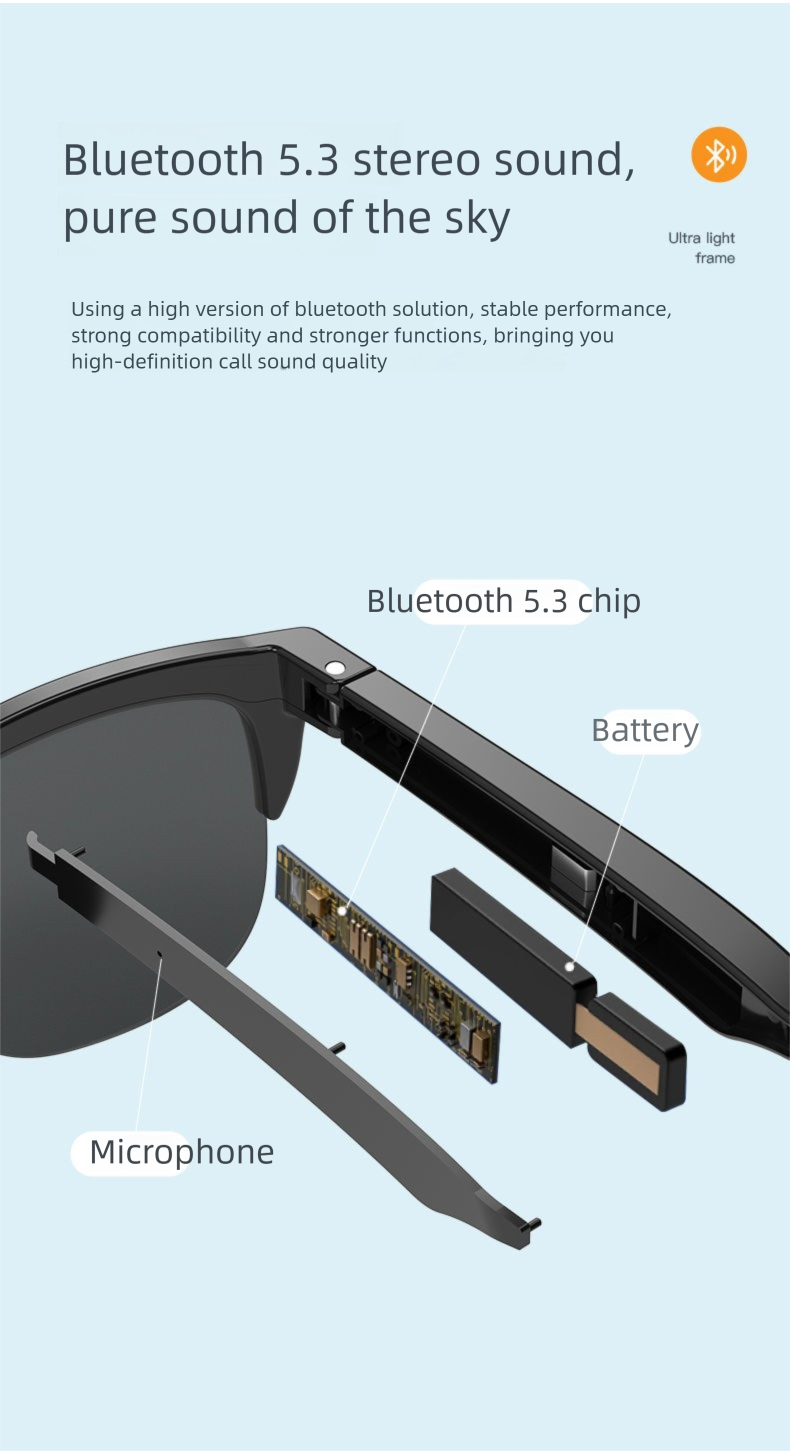 3-in-1 Black Technology Bluetooth Headphones Invisible Student Smart Cool Sunglasses HiFi Sound Quality Versatile_voghion.com