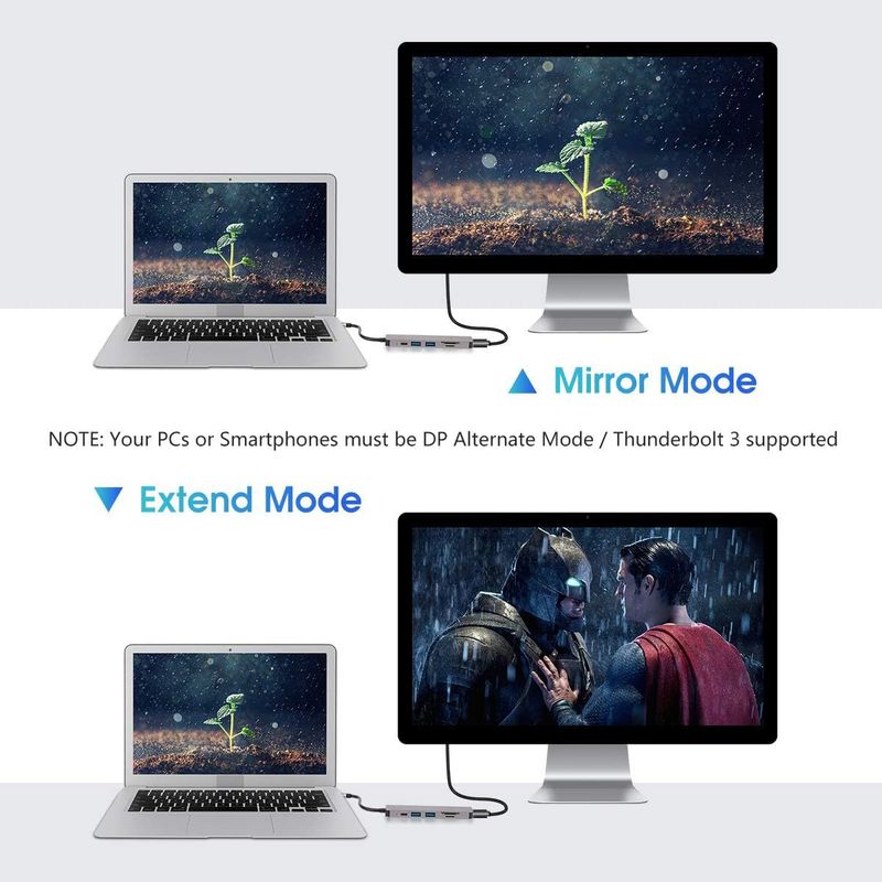 Hub a 6 porte per lettore di schede SD/TF compatibile con HDMI 4K HUB USB 3.0 2.0 Tipo C Docking di ricarica per libri, iPad, Samsung_voghion.com