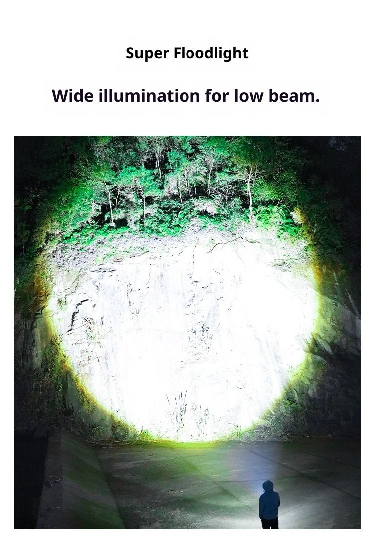Cross-border New White Laser Ultra-bright Strong Light LED Lighting Flashlight Zoom Charging Outdoor Long-range High Power_voghion.com