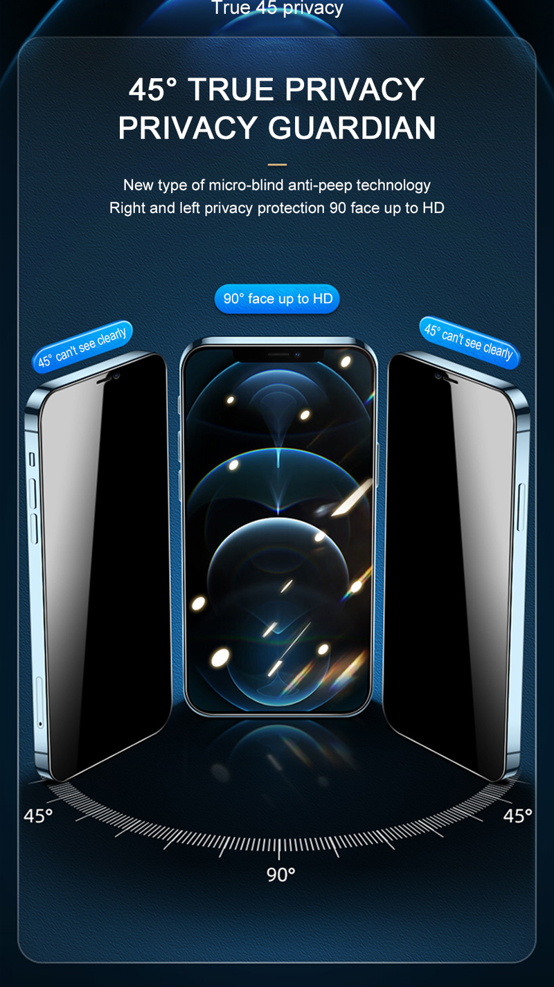 Protecteurs d'écran de confidentialité pour iPhone 12 11 13 Pro Max Mini, trempé Anti-espion pour iPhone XS MAX X SE 6 14 7 8 Plus_voghion.com