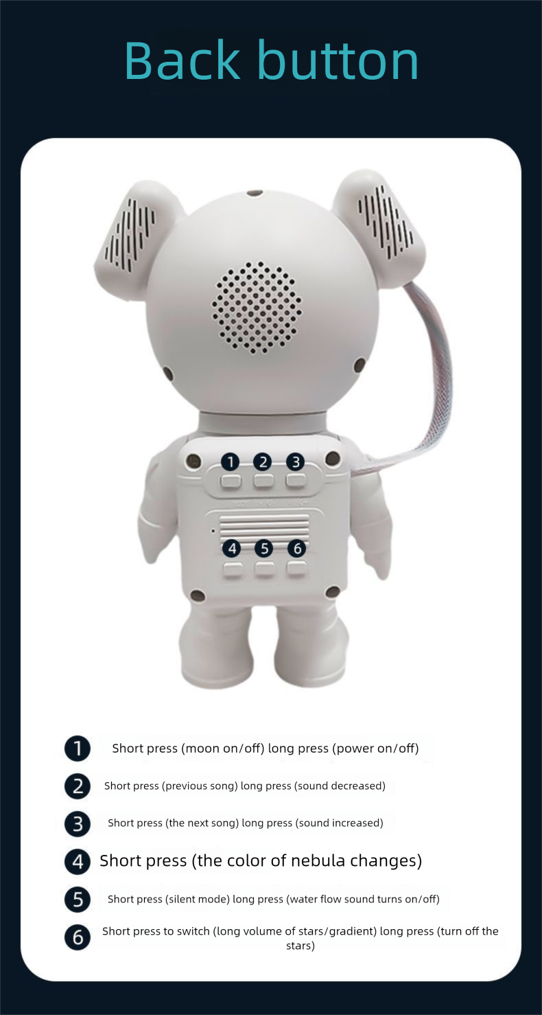 New High-Definition Astronaut Lamp Projector Starry Sky Living Room Bedroom Ceiling Decoration Music Atmosphere Ni_voghion.com