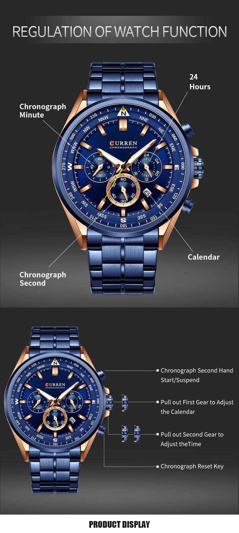 Orologio da uomo al quarzo in acciaio inossidabile con datario, orologio da polso analogico multifunzionale a 6 lancette, orologio casual da lavoro_voghion.com