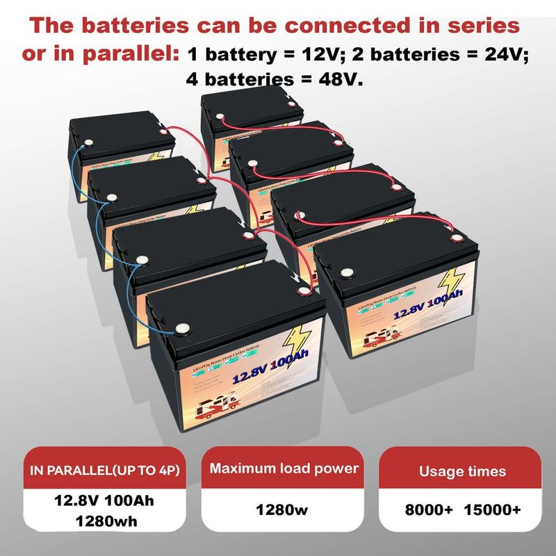 In Stock 12V 100AH Lithium Battery 12V100AH RV Lithium Battery Outdoor Lithium Battery LiFePO4 Energy Storage Battery_voghion.com