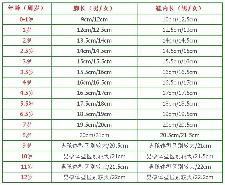 Spring And Autumn New Children's Sports Board Boys' Casual Korean Version Girls' Baby Shoes Trendy_voghion.com