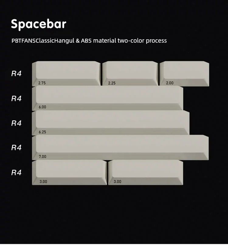 Pbtfans Original Zweifarbige Nical-Tastatur_voghion.com