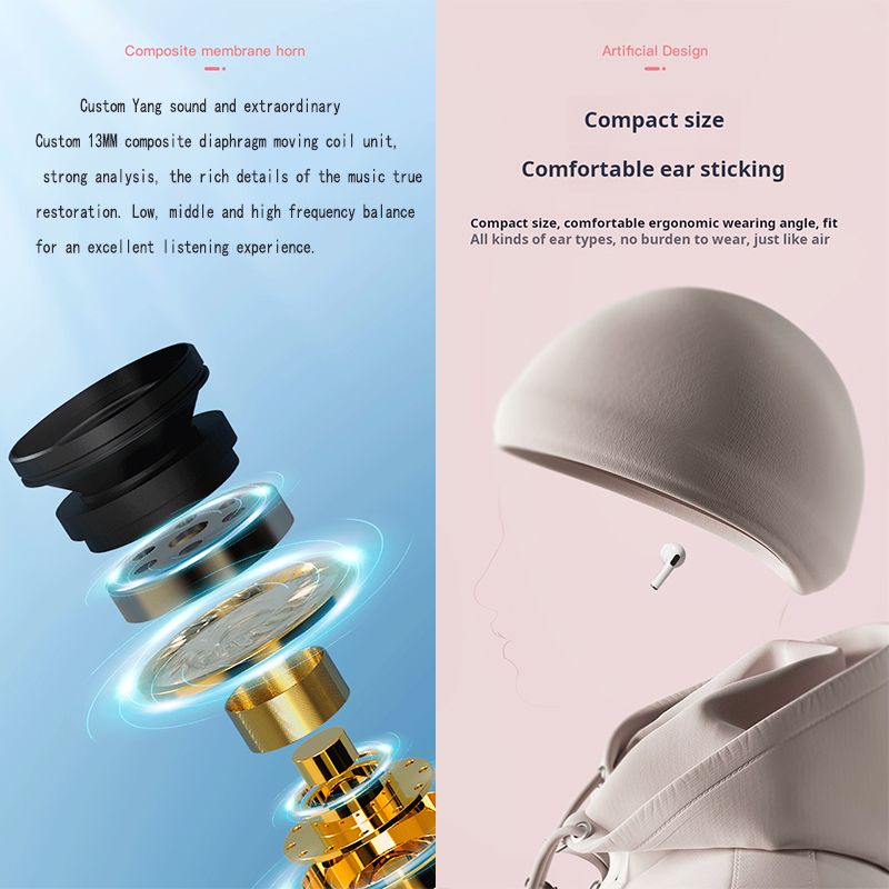 Wireless tws Bluetooth Headphones In-ear Mini high appearance level high power sports universal headphones_voghion.com
