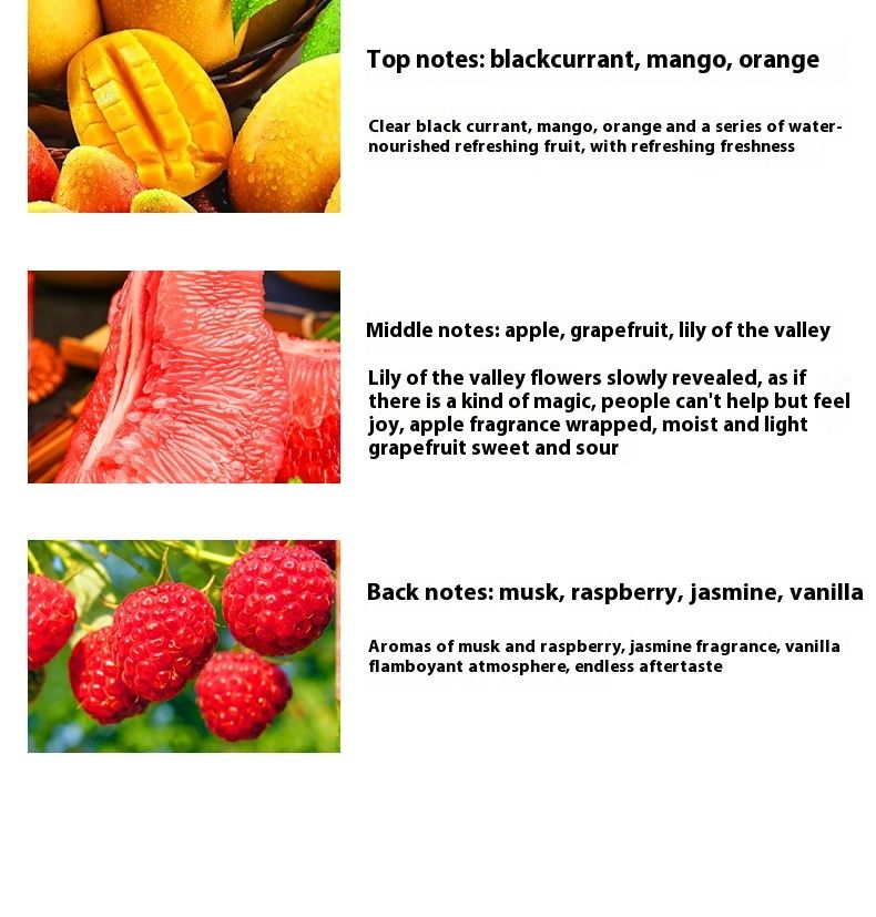 2024 Neie Parfum Cross Border Hot Sale Fruit Fresh Parfum Dammen Persistent Duft Parfum_voghion.com