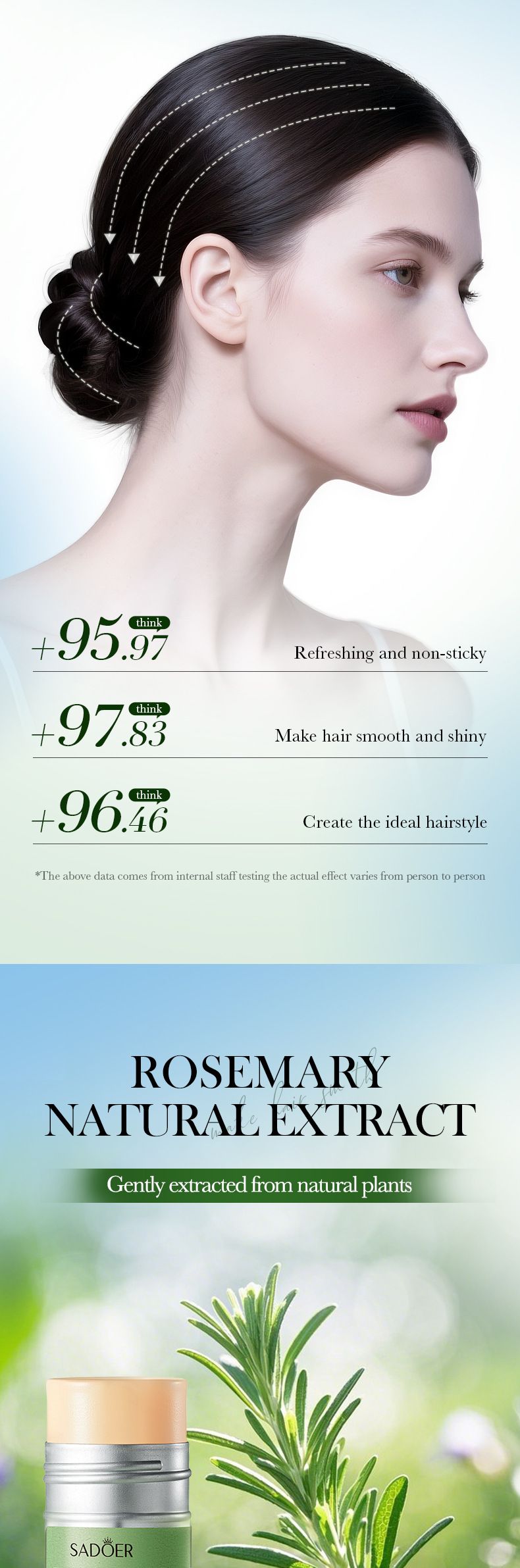 Haarwachs SADOER Rosmarin Pfefferminze Gebrochenes Haar Finishing Stick 65g Festes Haarwachs_voghion.com