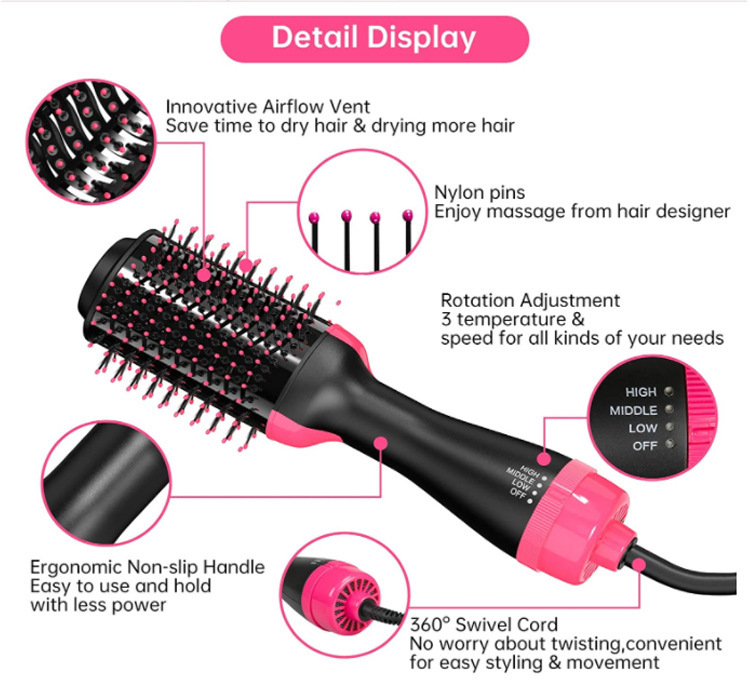 Spazzola per capelli riscaldante, piastra per capelli a riscaldamento rapido_voghion.com