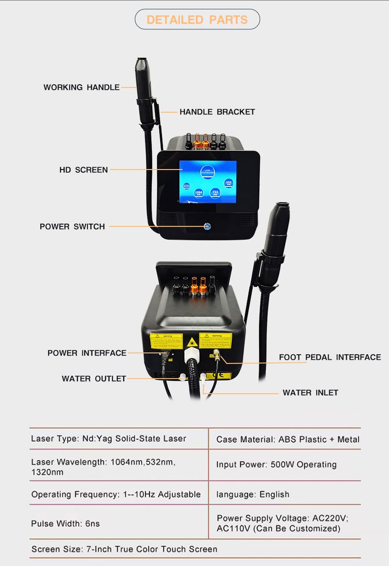 Top Quality Q Switch Nd Yag For Picosecond Removal hine Pico Laser Remove Tattoo_voghion.com