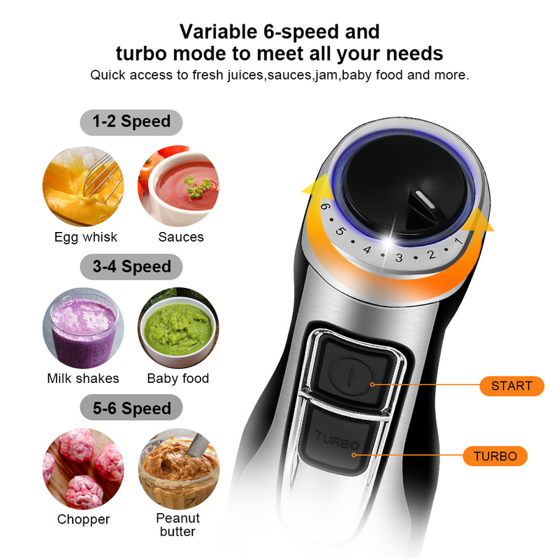 Handheld Blender, Juicer, Cooking Stick, Meat Grinder, Homogenizer, HAND BLENDER New Popular_voghion.com