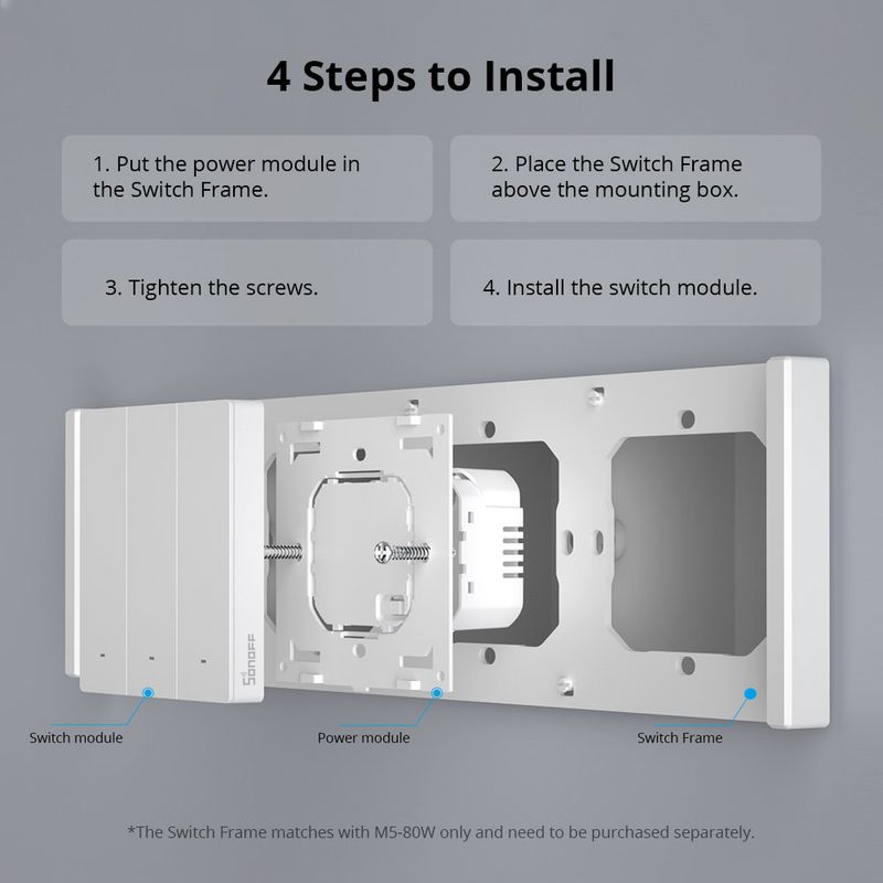 SONOFF M5 Matter 86/120 Wandschalter Zweiwege-EWek-Fernbedienungsschalter mit Alexa Google Home Alice Smart Homekit_voghion.com