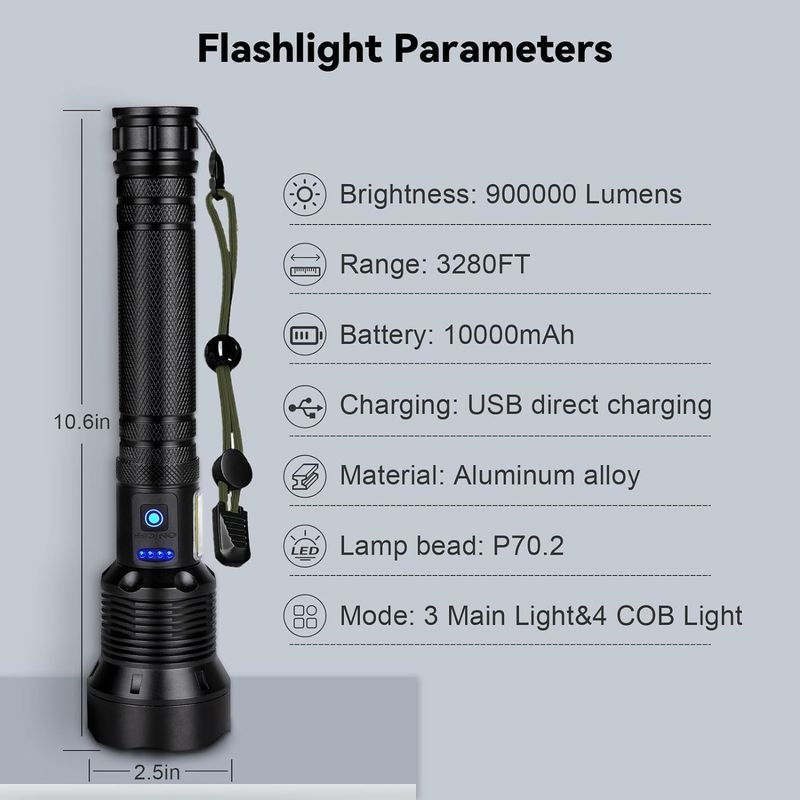 XHP70 High Brightness Aluminum Alloy Zoom Emergency Rechargeable Outdoor Camping COB Flashlight XHP90_voghion.com