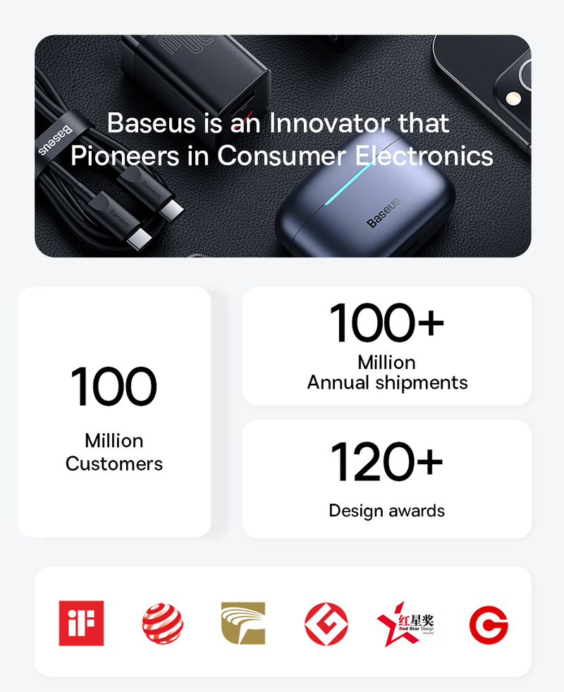 Baseus 240W USB Type C Cable For Realme Samsung S23 Huawei PD3.1 Supercharge 5A Fast Charger Type C To Type Cable For Macbook PC_voghion.com