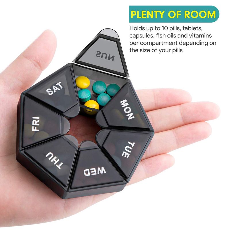 2Pcs/set Pill Case Plastic 7 Days Tablet Candy Box Portable Storage Tablet Holder Travel Organizer Pill Dispenser Container_voghion.com