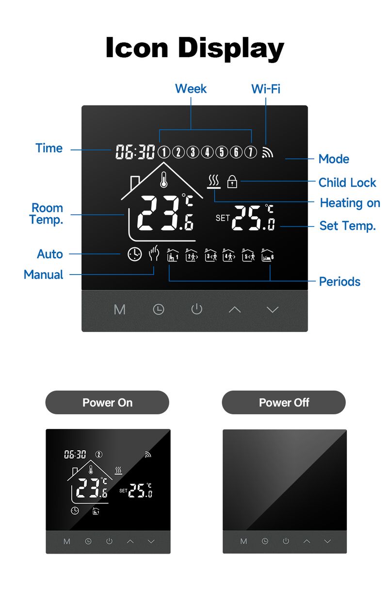 Θερμοστάτης Tuya WIFI για θέρμανση ή θέρμανση, έξυπνο σπίτι ή θερμορυθμιστής με Alexa Yandex Google Temperature Controller_voghion.com
