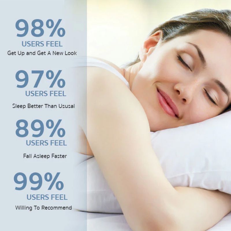 Spray per dormire rilassa il corpo per aiutare il sonno alleviare la stanchezza fisica e mentale, la pressione e addormentarsi rapidamente spray_voghion.com