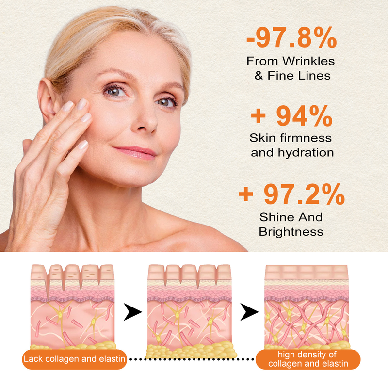 La vitamina C sbiancante antietà Jayswing riduce le rughe del viso, rassoda la pelle, idrata e idrata_voghion.com