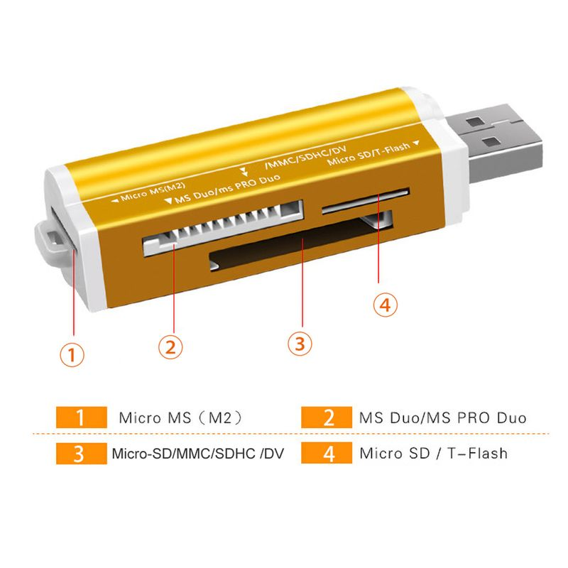 4 in 1 kannettava kannettava USB TF/MS/M2-kortinlukijasovitin tietokoneelle_voghion.com