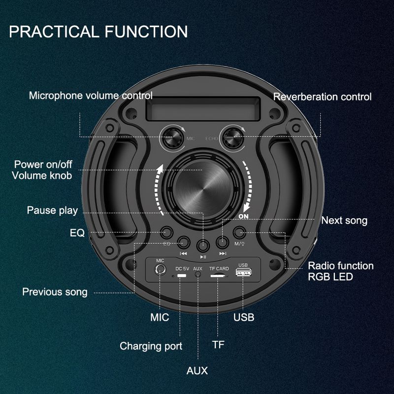 ZQS6201 Dual 6.5-inch Speaker Bluetooth Audio High-power Subwoofer Radio APP_voghion.com
