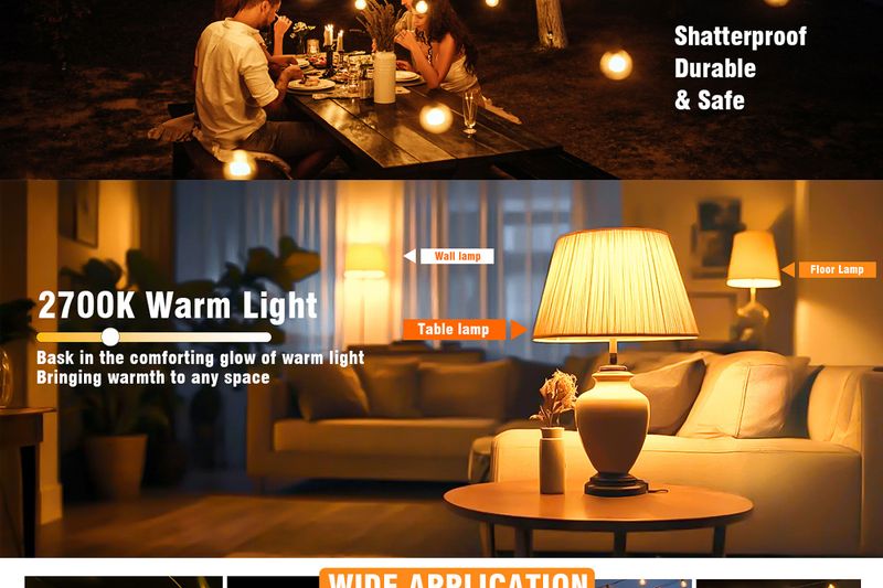 G40 LED-Glühfadenlampe – Edison-Stil, E12-Sockel, 120 V, Vintage, wasserdicht, bruchsichere Kunststofflampe_voghion.com