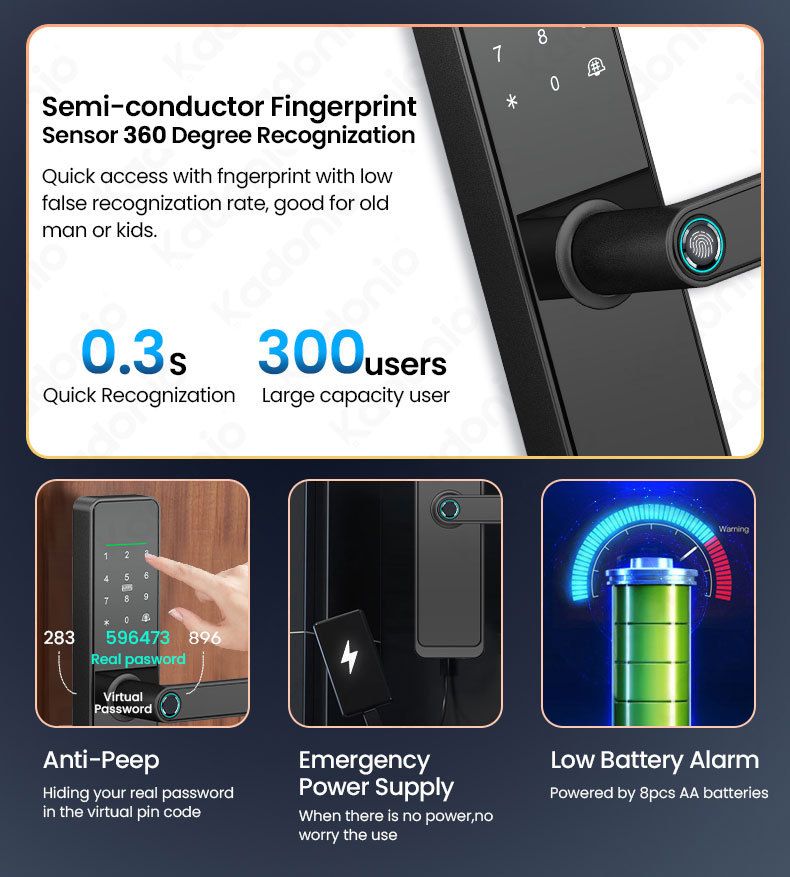 Smart lock graffiti vingerafdruk slot semi-automatische afstandsbediening lange batterij appartement anti-diefstal wachtwoord alles vergrendeld_voghion.com
