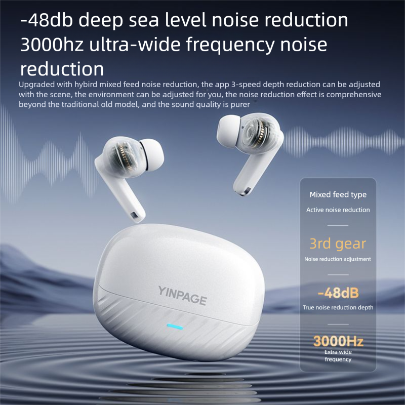 Yinbqi Ral2Pro Blutooth Earphons ANC Activ Nois Canclling Wirlss In-Ear Nw High-Quality Sound Long Battry_voghion.com