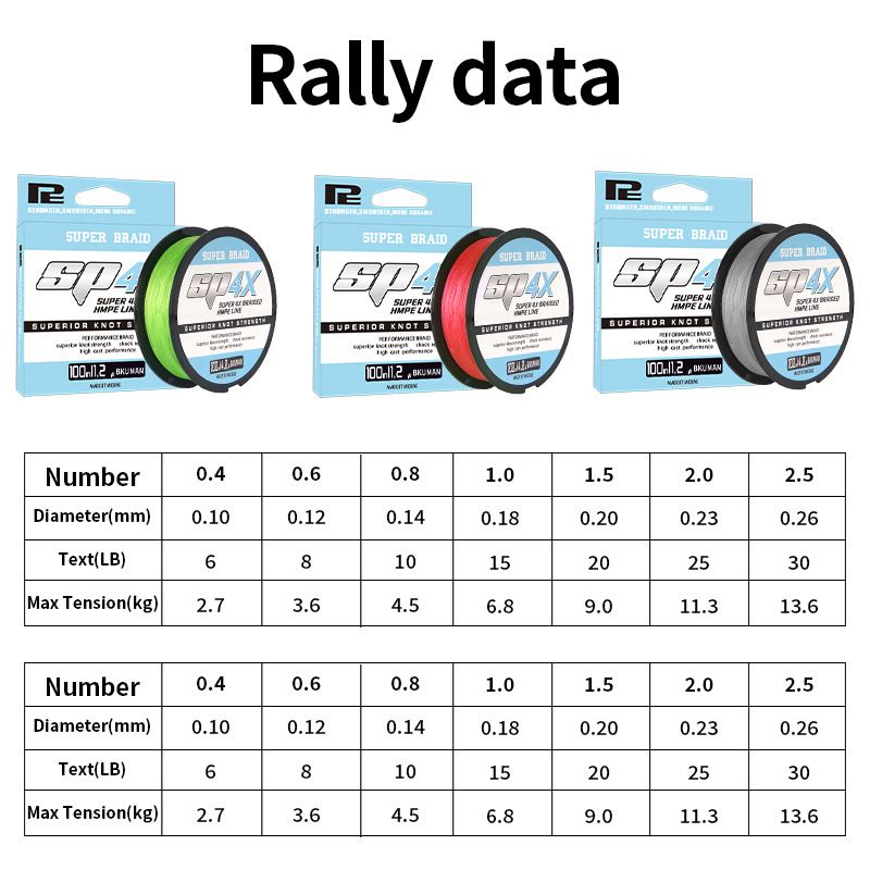 Fishing Lines Lure Long Distance Casting 4 Branch PE Line Fishing Line Fishing Line Main Line Powerful Horse Micro Sub Line Fishing Line Fishing Gear_voghion.com