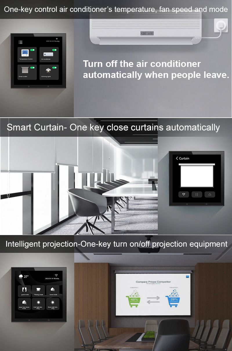 Tuya TUYA 4 Inch Multi Function Smart Central Control Touch Screen Gateway Alexe Voice APP Control Switch_voghion.com
