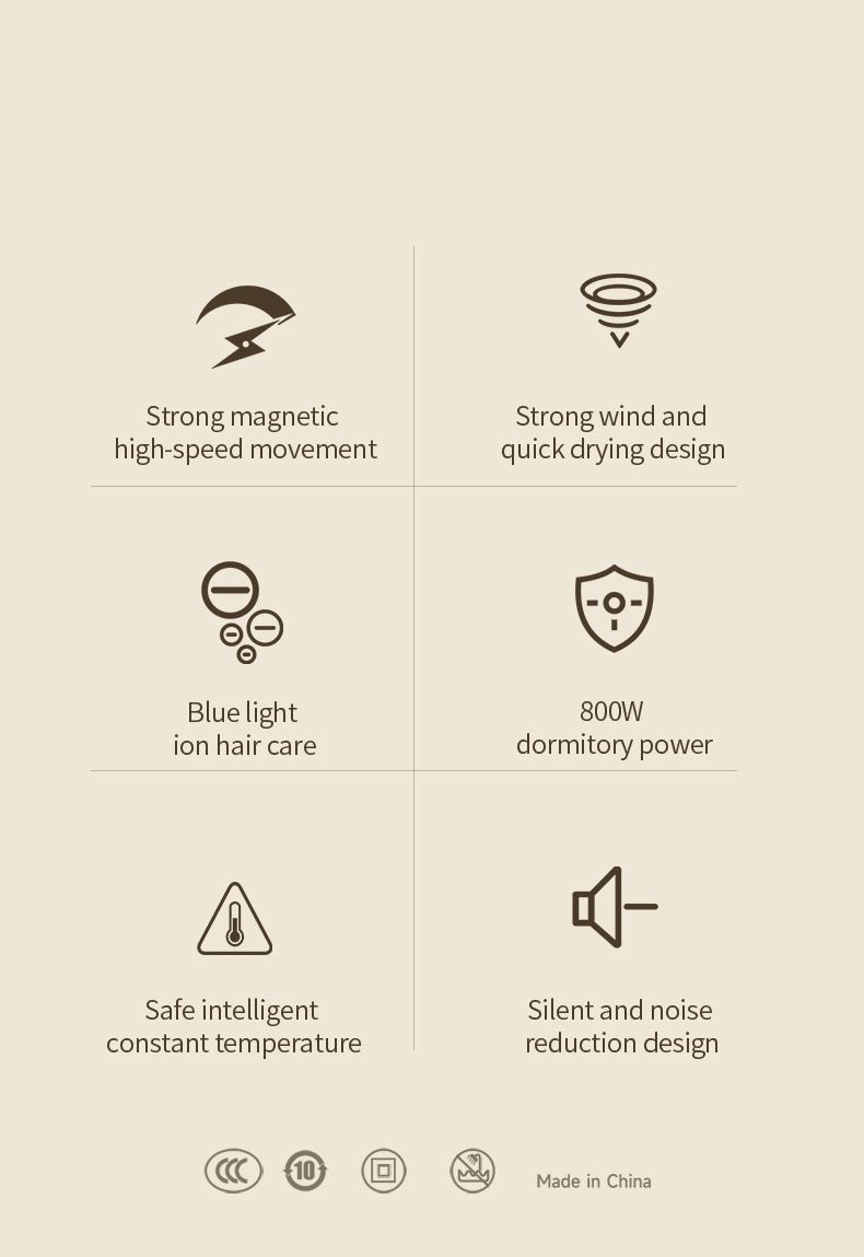1900W Professional Hair Dryer – Ionic Fast Drying With 3 Speed & Cool Shot, Lightweight ABS Blow Dryer For Home & Travel (White/Beige)_voghion.com