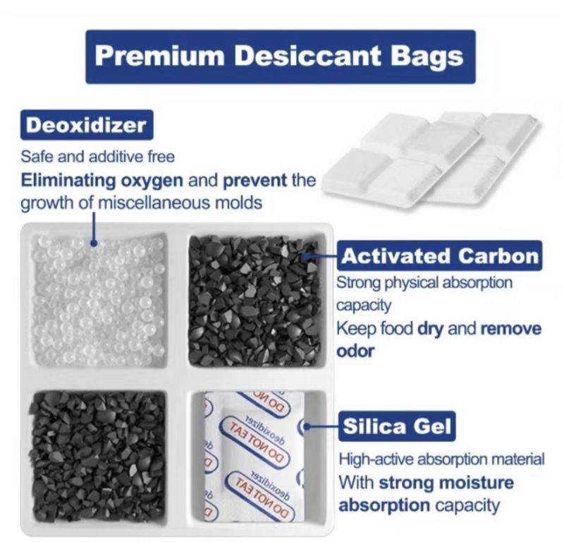 Bag Petlibro Automatic Pet Feeder Pack Cat And Dog Food Desiccant New_voghion.com