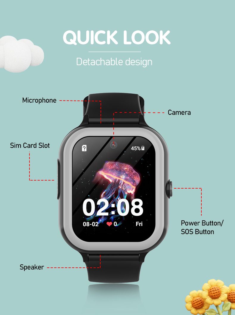 Smart Watch For Kids With GPS/WiFi/LBS Tracking, 1.78" HD Touchscreen, 30W Camera, Android-Compatible - Pink/Blue/Black_voghion.com