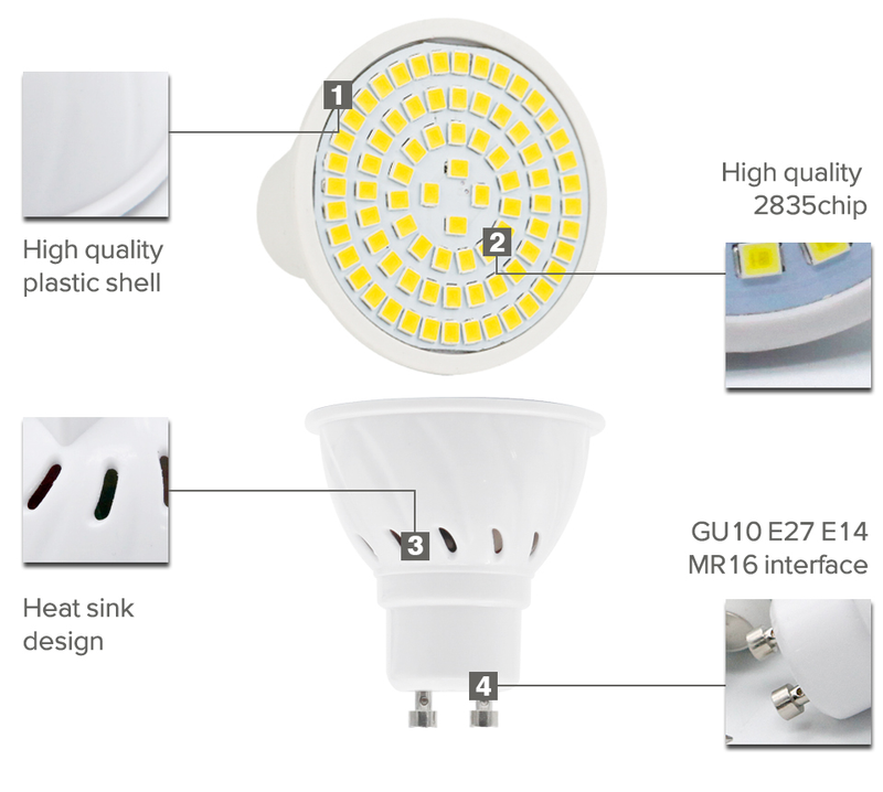 3Pcs/Lot GU10 MR16 LED E27 E14 LED Lamp Spotlight Bulb AC 220V 240V 48 60 80 LEDs Bombillas Ampoule Lamparas LED Bulb Indoor_voghion.com