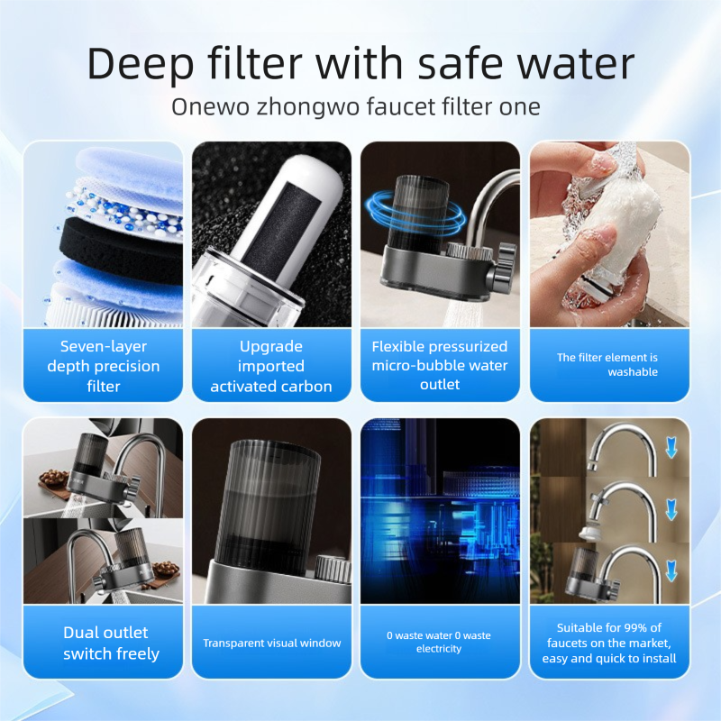 Smart Faucet Water Filter, 5-Stage Chlorine Removal Purifier For Tap Water, Direct Drinking Kitchen Pre-Filter System_voghion.com