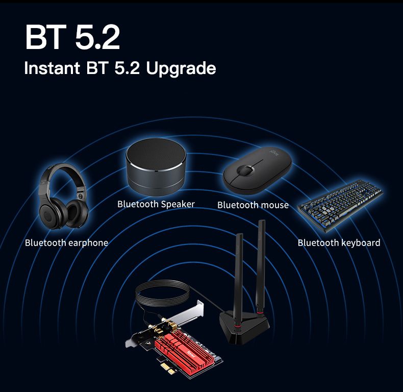 Draadloze 3000Mbps PCIe Dual Band Adapter Intel AX200 Wi-Fi 6 Bluetooth 5.2 Netwerk Wifi Kaart 802.11ac/ax 2.4G 5G Desktop PC_voghion.com