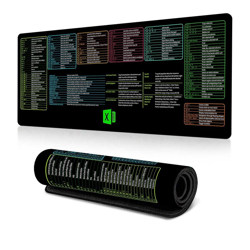 Tappetino per mouse con scorciatoia inglese di grandi dimensioni per computer da ufficio in Europa e in America, tappetino per mouse di grandi dimensioni di grande vendita_voghion.com