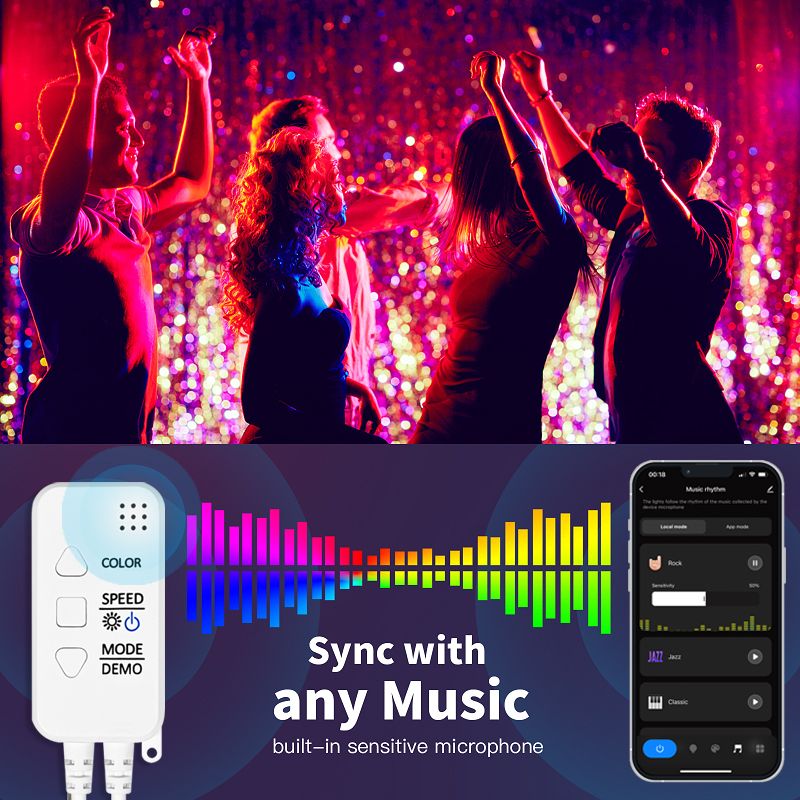 Fita de LED Tuya Wifi RGBIC à prova d'água RGB Lâmpada de decoração ambiente Sincronização musical Aplicativo Smart Life Funciona com Alexa Google Home_voghion.com