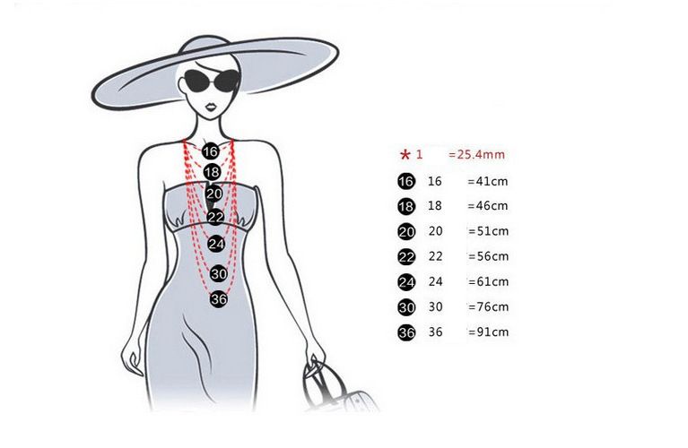 Collana con ciondolo con nome del paese in stile etnico africano, in acciaio al titanio lucidato, Nigeria, Ghana e Somalia_voghion.com