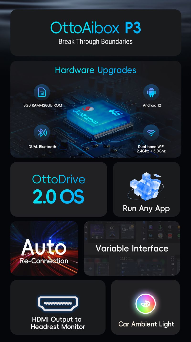 Ottocast Aibox Smart Module Car Wired To Wireless CarPlay Box_voghion.com