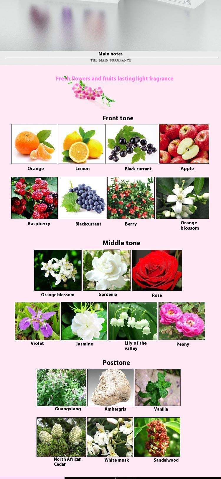 Nuovo profumo da donna Set di fragranze durature Confezione regalo Fragranza di frutta transfrontaliera Fragranza Set di profumi vietnamiti femminili_voghion.com