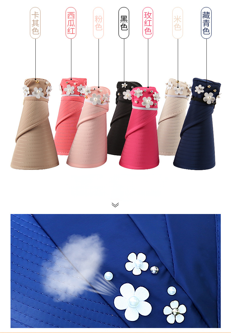 Sommer Hüte für Frauen Faltbare Sonnenhut Perle Blume Visier Suncreen Floppy Cap Weibliche Outdoor Casual Baseball Kappe Hut für_voghion.com