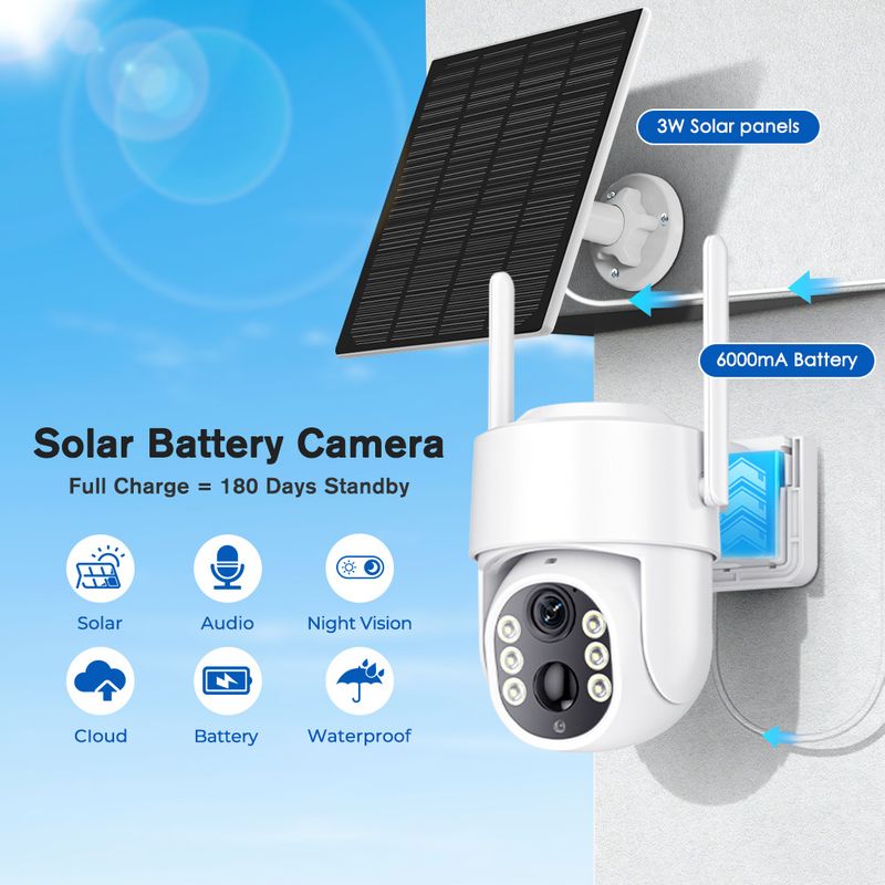Solar Security Camera WiFi Outdoor - PTZ 360° View Low Power Consumption Rechargeable Battery Weatherproof Night Vision Motion Detection_voghion.com
