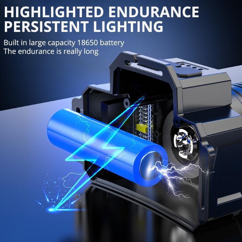 Faro con sensore di luce forte Faro portatile con zoom ruotabile a LED Lampada da esterno ricaricabile impermeabile montata sulla testa XYZ_voghion.com