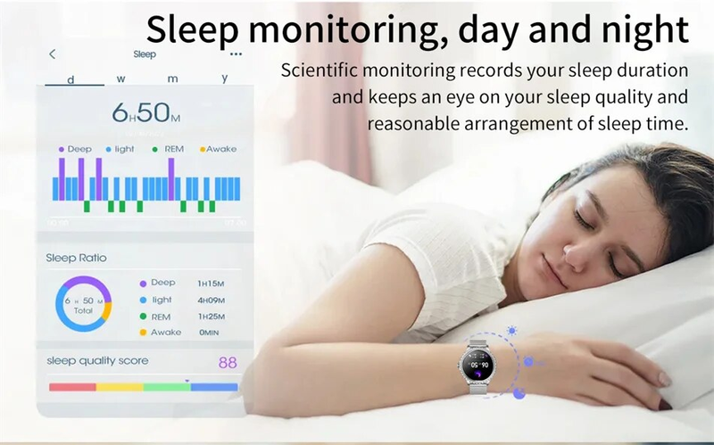 Schermo AMOLED Smartwatch Frequenza cardiaca Ossigeno nel sangue Orologi da donna alla moda Chiamata Bluetooth Smart Watch Donna Android IOS Dia_voghion.com