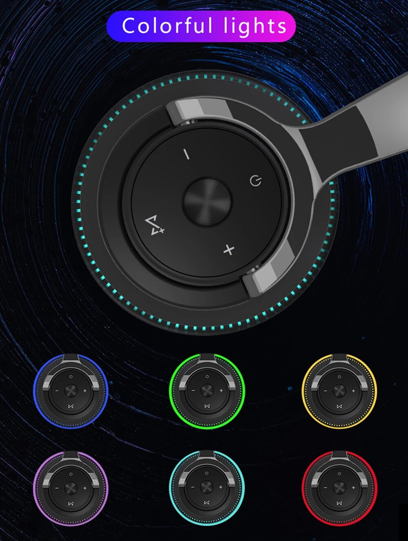Wireless Headphones Bluetooth Headsets Stereo Earphone With Mic TF Card Noise Reduction Earbuds For Iphone Xiaomi_voghion.com